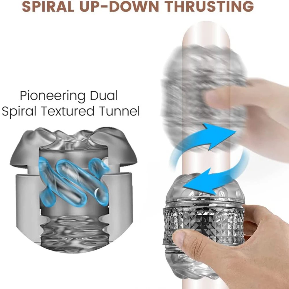 Easy Clean Premium TPE Materials Double Head Transparent Masturbation Cup Male Sex Toys