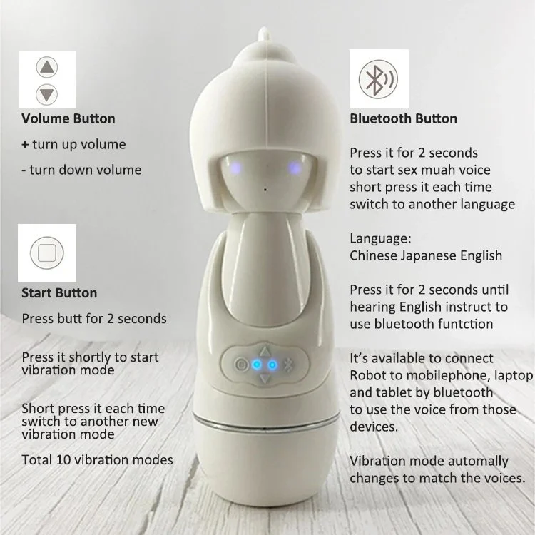 28cm Male Sex Toy Aircraft Cup Electric Male Masturbators with Vibration and Groan Voice Masturbation Cup for Men