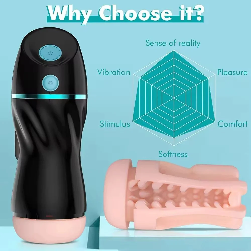 Deluxe Male Full-Automatic Masturbator Allow Suction Cup Vibration Adult Products Electric Anal Vibrating Masturbation Cup