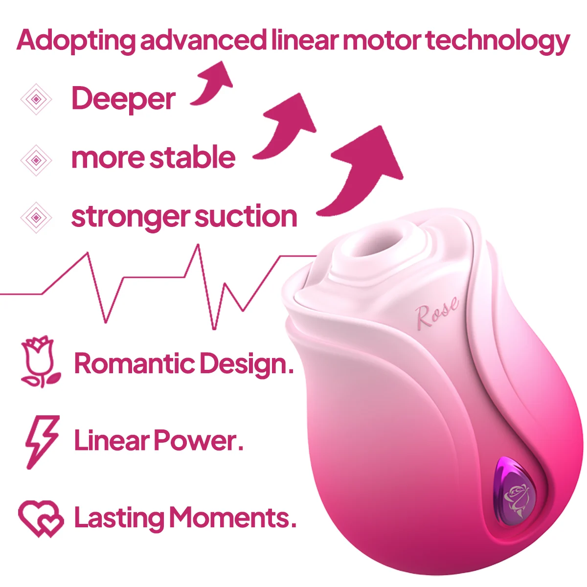 100% Safe Silicone Material Quiet 10 Suction Modes Rose Vibrator Stronger Suction Women Sex Toys