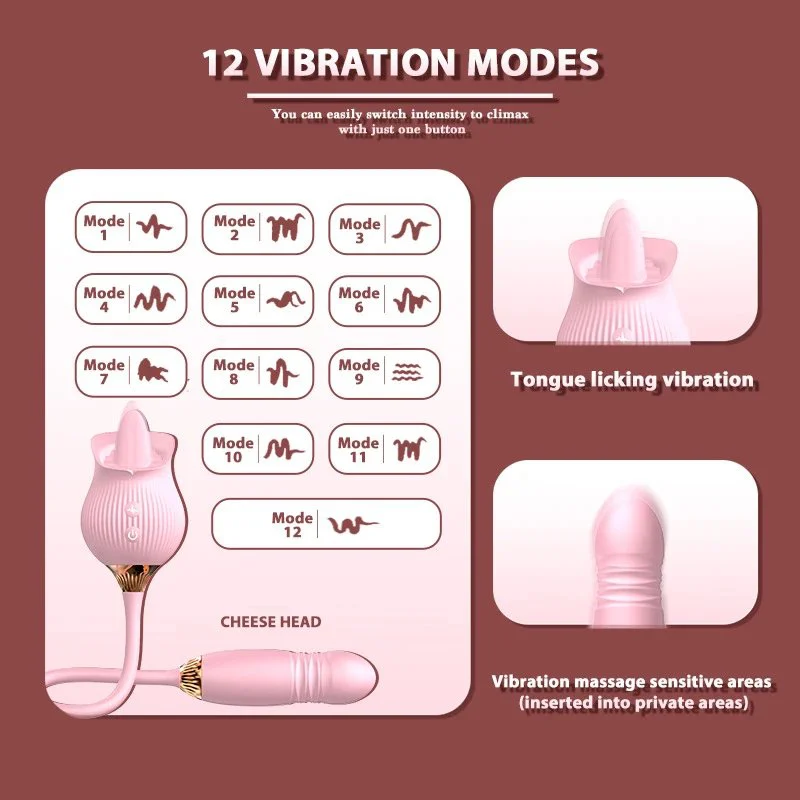 Adult Toys 12 Modes Clitoral Stimulator Tongue Licking Rose Sucking Vibrator for Women