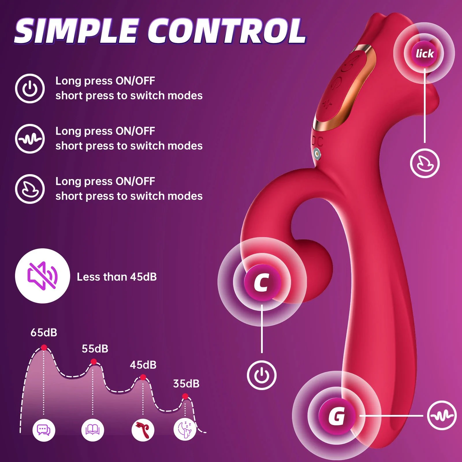 Female Tongue Licking Masturbator Vibrator for Couples Flirting Adult Sex Products