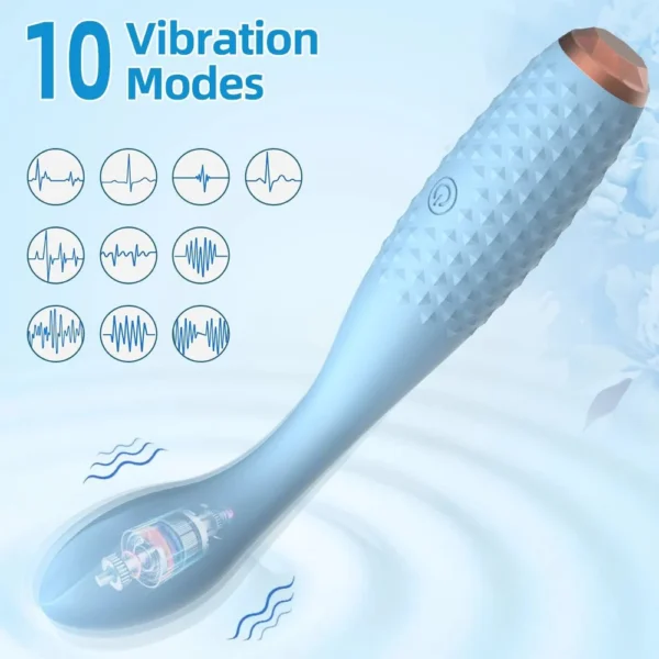 Gelance 10 Frequency Vibration AV Vibrator USB Rechargeable G-spot Vibrator Massager Magic AV Wand for Women