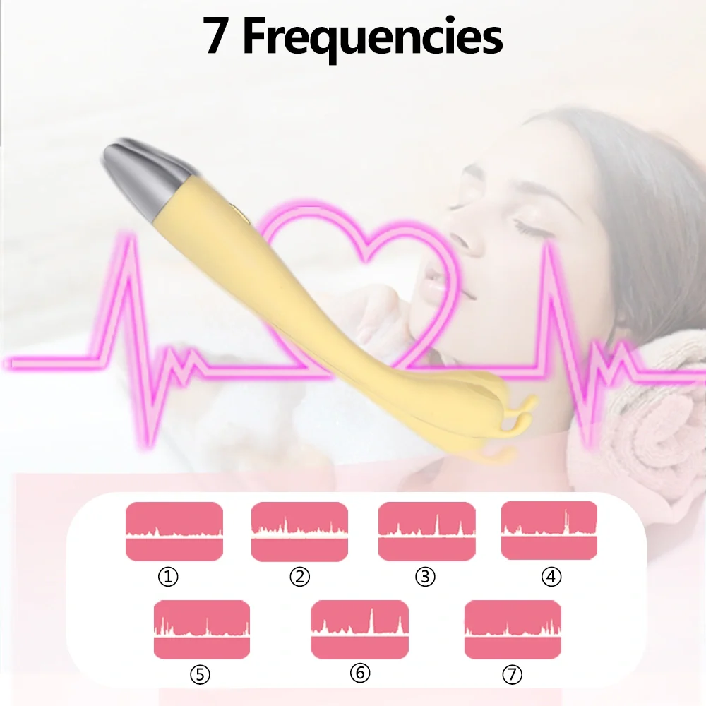 Mini Orgasm Vibrator Clitoris Nipple G Spot Stimulation Female Vibrator Sex Toy Women