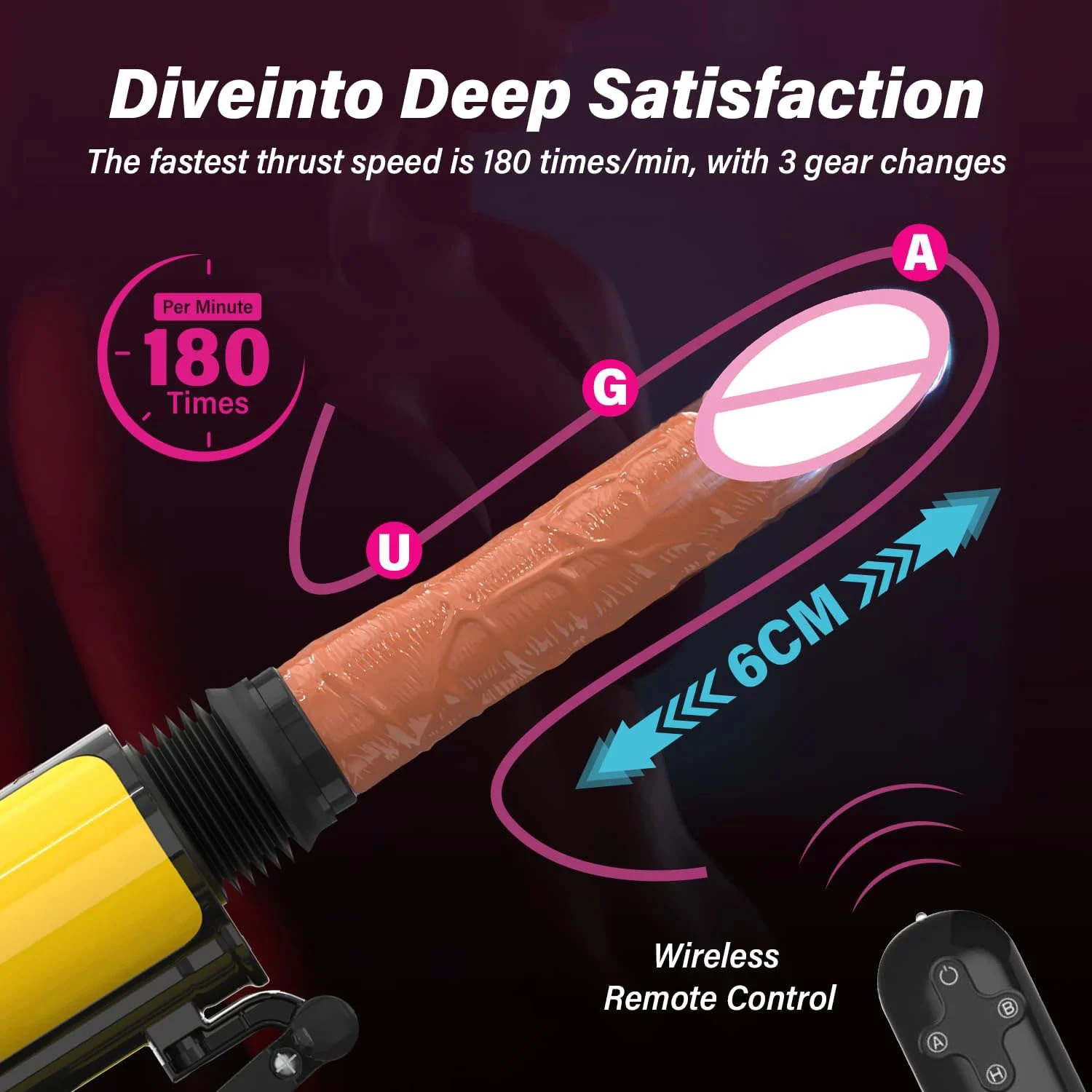 Portable Handbag Sex Machine Yellow Remote Control 3 Vibrations 3 Thrusting Automatic Heat Dildo Sex Love Guns for Women